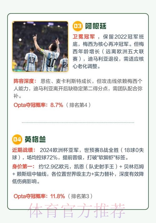 2026世界杯冠军预测与投注攻略