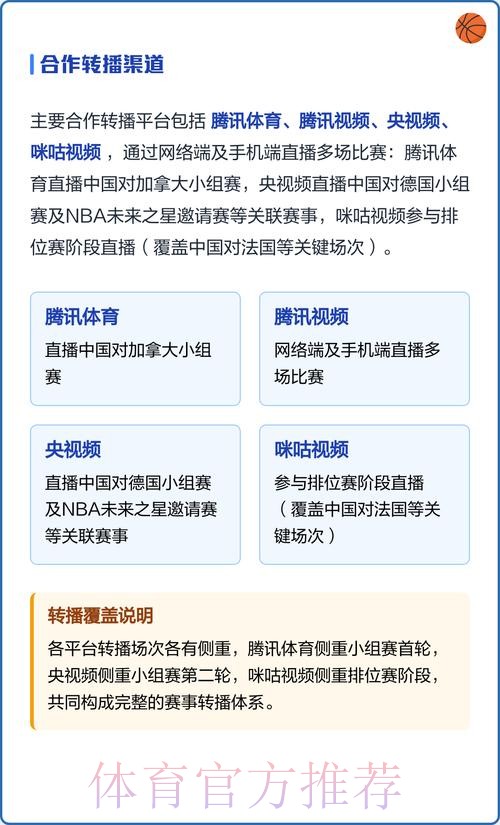 免费观看世界杯高清直播技巧与指南