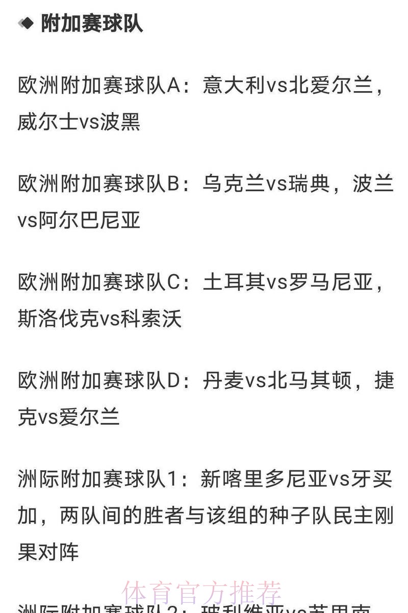 2026年世界杯赔率最新解读 2026年世界杯赔率最新解读