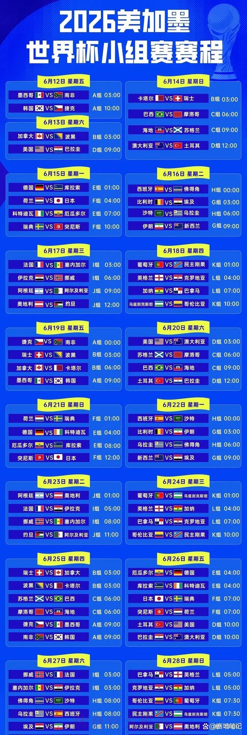 2026世界杯赛程查询指南