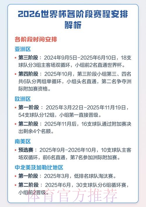 全面解读世界杯下注分析 全面解读世界杯下注分析