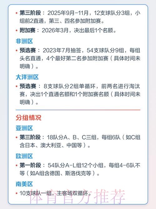 全面解读世界杯下注分析 全面解读世界杯下注分析