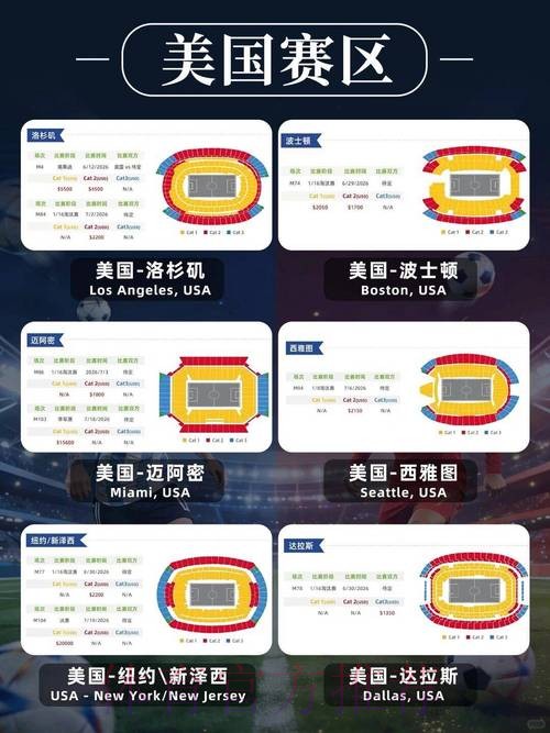 2026美加墨世界杯门票价格及购票指南 2026美加墨世界杯门票价格及购票指南