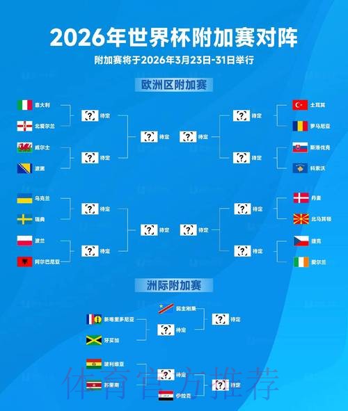 2026世界杯赛事全面数据统计分析 2026世界杯赛事全面数据统计分析
