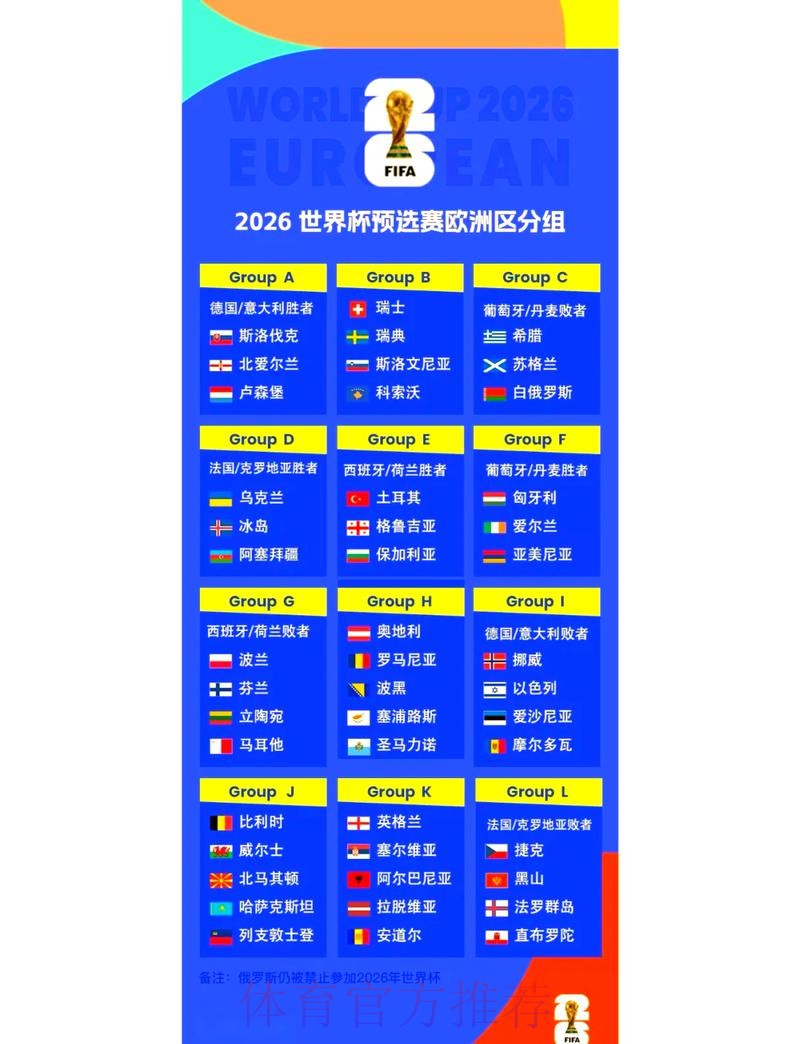 2026世界杯赛事全面数据统计分析 2026世界杯赛事全面数据统计分析