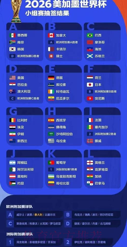全面解读世界杯数据分析 全面解读世界杯数据分析