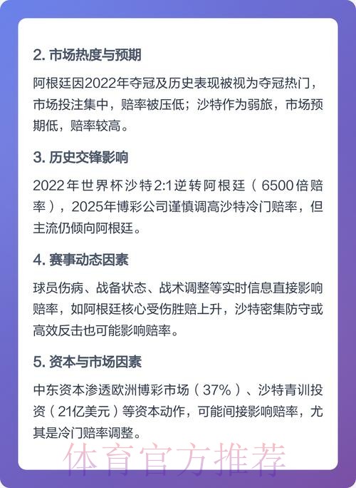 揭示世界杯赔率预测趋势解析 揭示世界杯赔率预测趋势解析