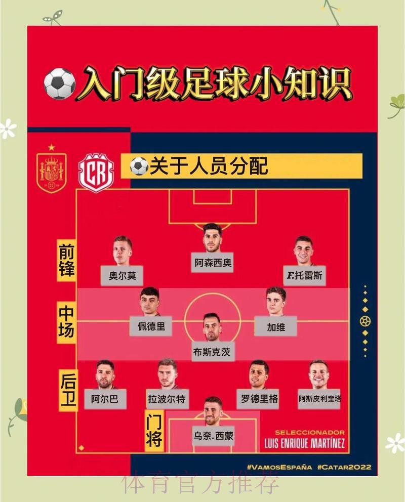 如何掌握世界杯买球技巧与策略 如何掌握世界杯买球技巧与策略